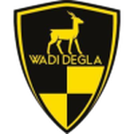 Wadi Degla